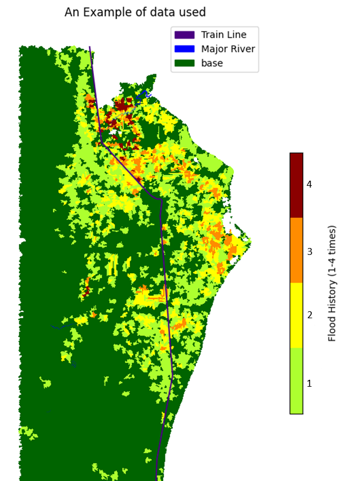 Flood simulation model